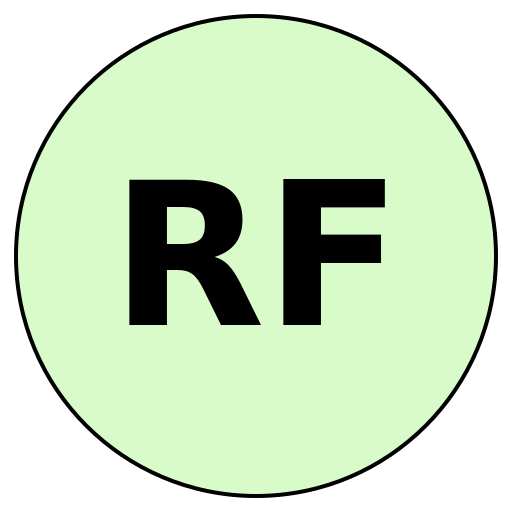 ReliableFit